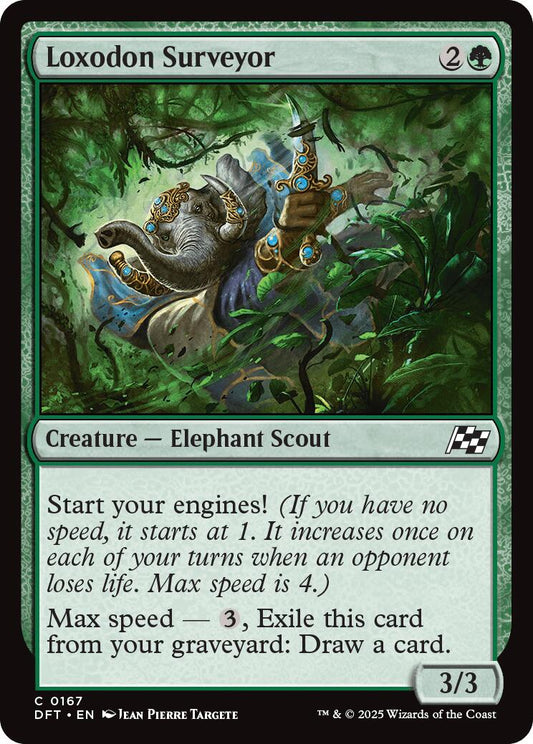 Loxodon Surveyor [DFT - 167] - Shippin Texas